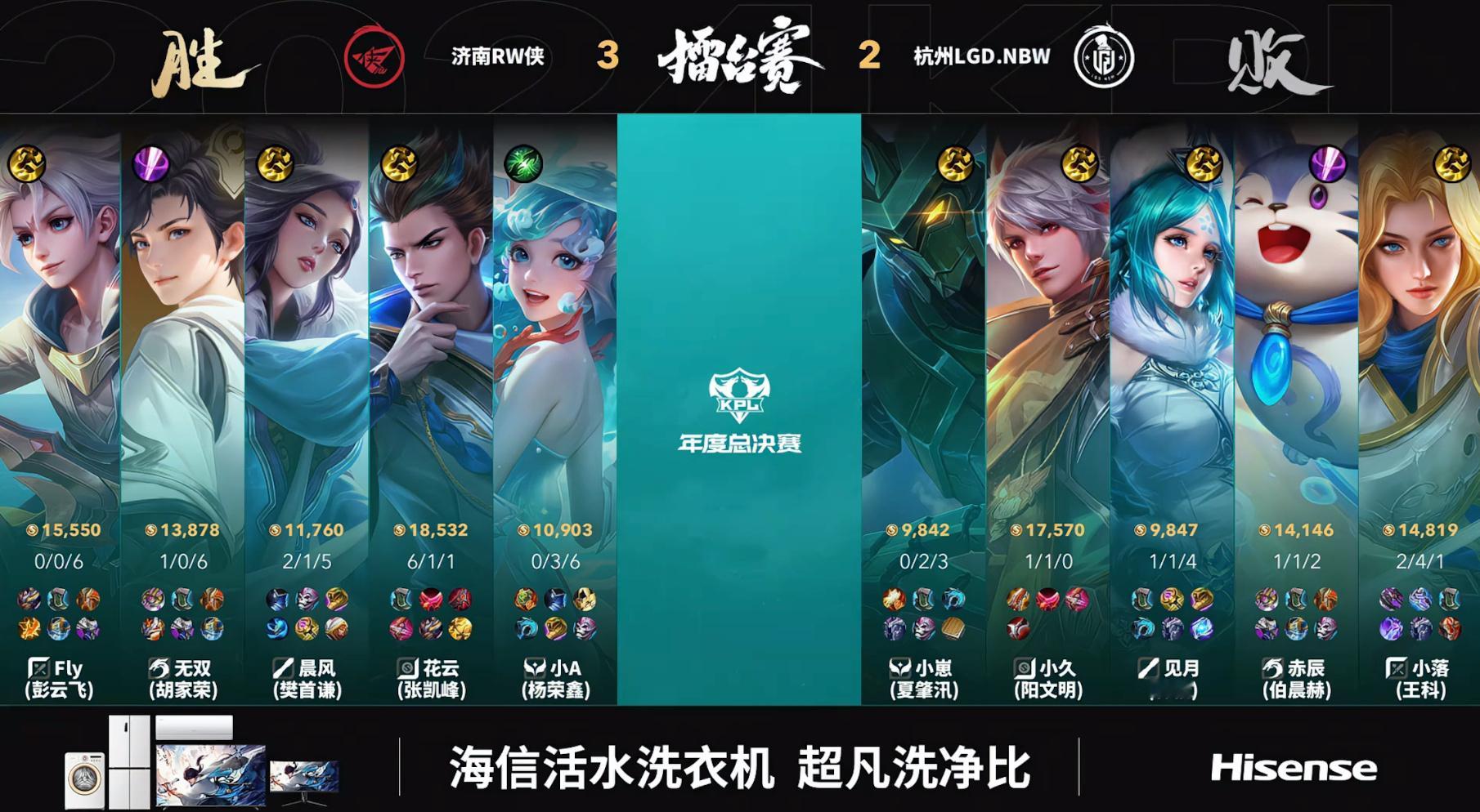 #RW让二追三##RW战胜LGDNBW#济南RW侠带着兵线破掉对方水晶，成功让二