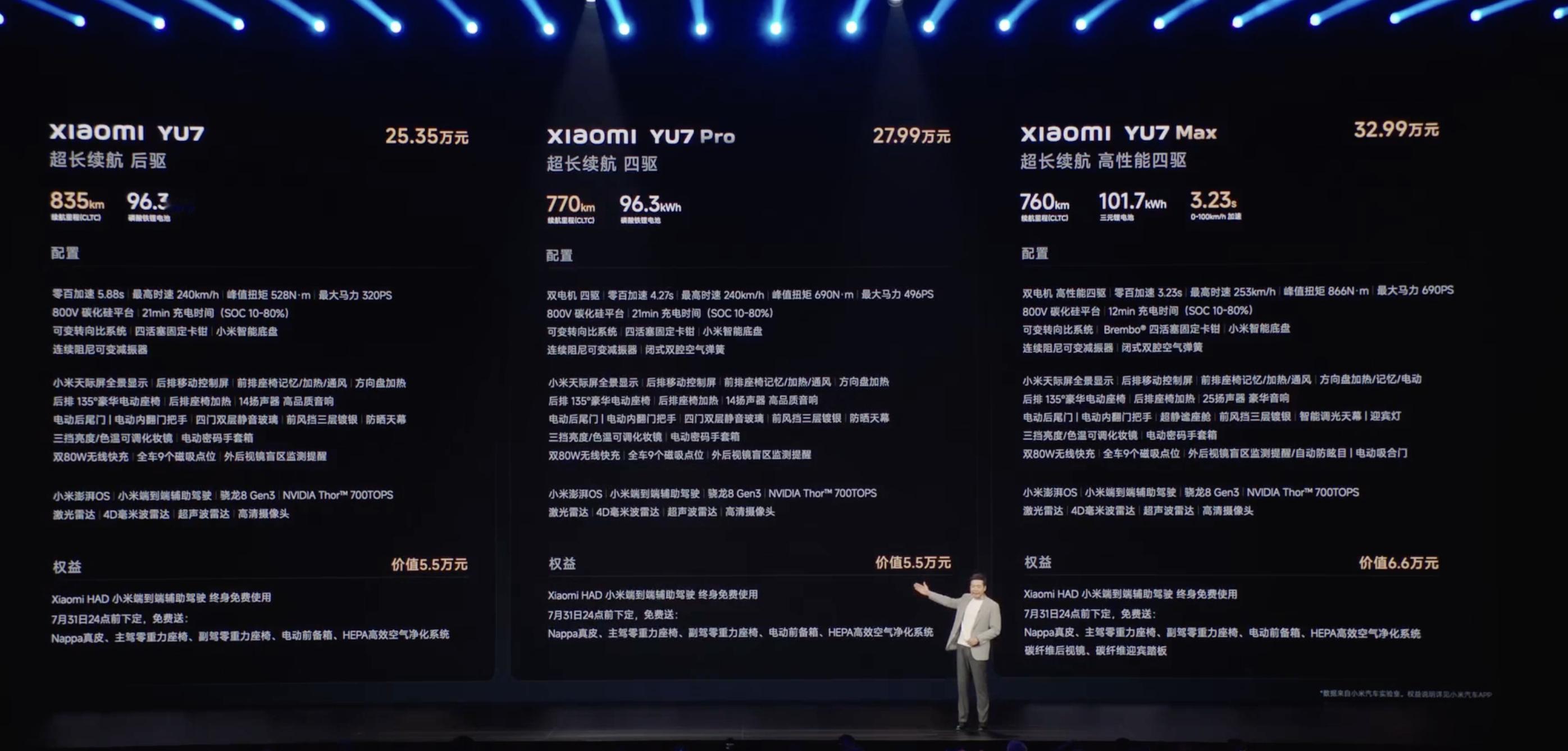 小米YU7价格 25.35 | 27.99 | 32.99有惊喜吗？下不下定？ 