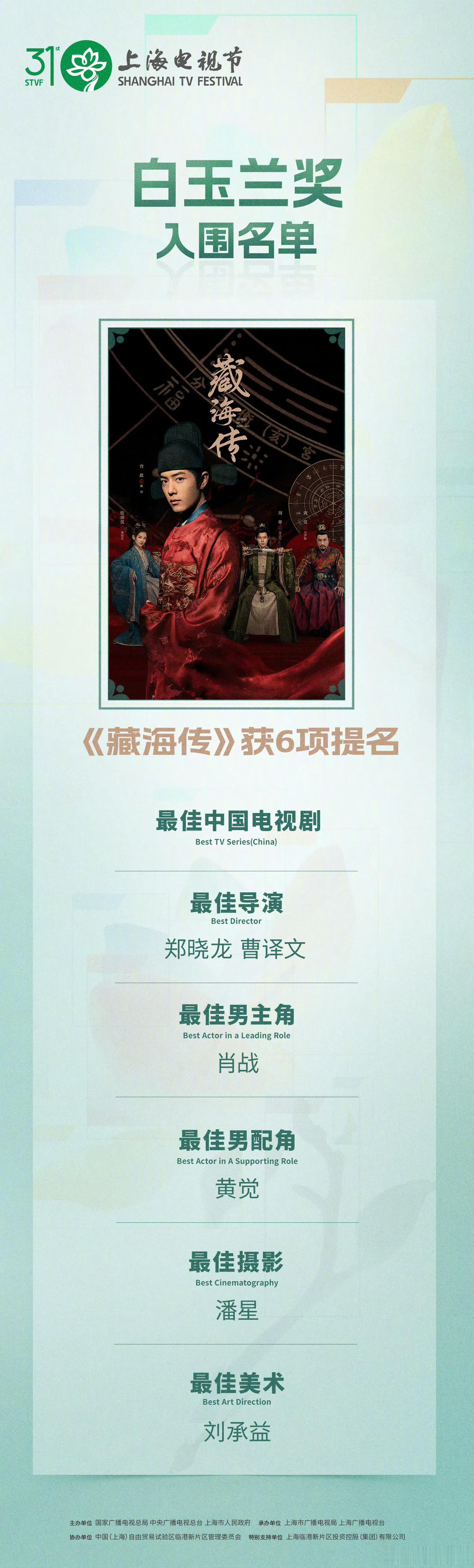 第31届白玉兰奖入围名单公布！ 郑晓龙、曹译文导演，肖战主演的《藏海传》入围6项