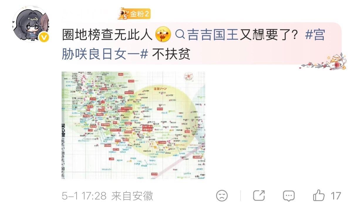 如何看待宫脇咲良粉丝评价giselle查无此人 