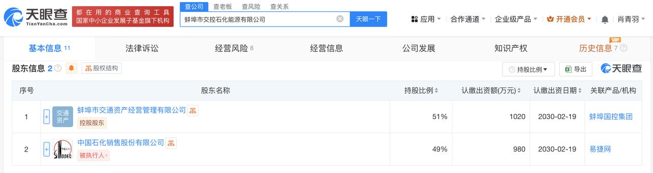 注册资本2000万
天眼查App显示，近日，蚌埠市交控石化能源有限公司成立，法定