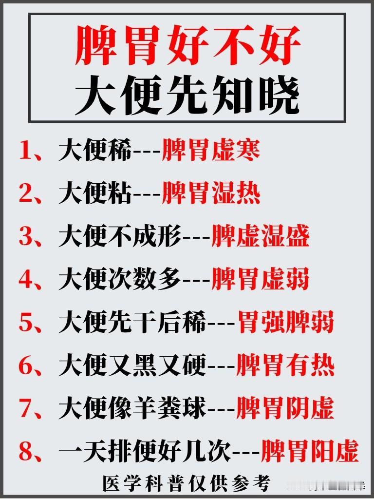 “脾胃”是“健康”的镜子，脾胃好不好，大便先知晓！这几种形态，对照一下看看！
#
