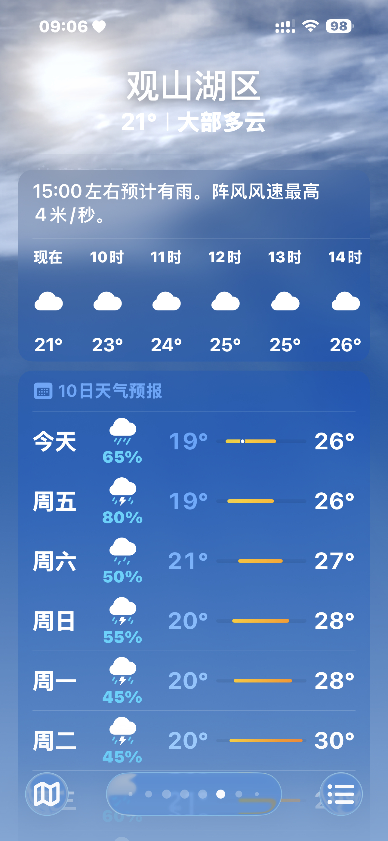 2026年8月6日，继续种太阳！