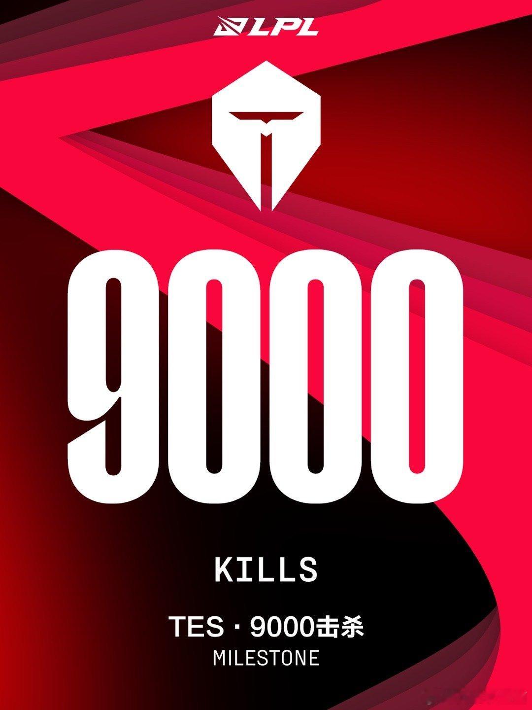 #TES9000杀#   可以啊滔搏哥，隐藏的够可以啊[doge]在今日TES对