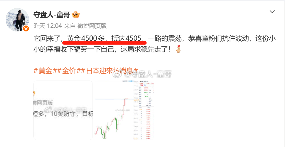 周战报｜童粉共享：震荡筑利，稳利前行五月份战报：统计周期 5月25日 — 5月2