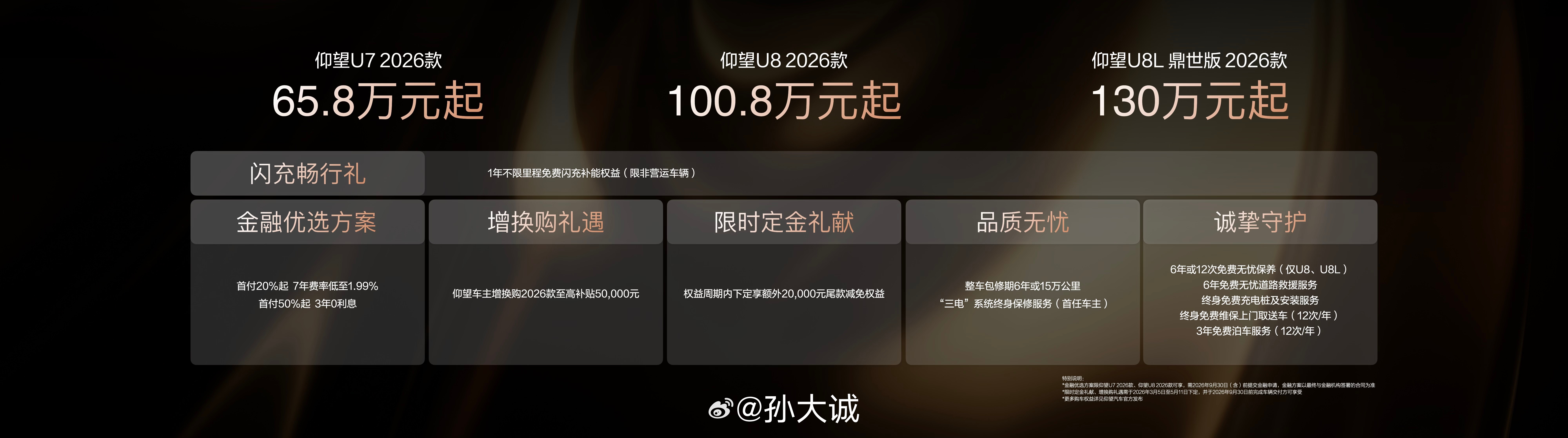 新款仰望U8上市 昨晚，我和研究了一下配置单。仰望U8的选配项目总体而言不多，也