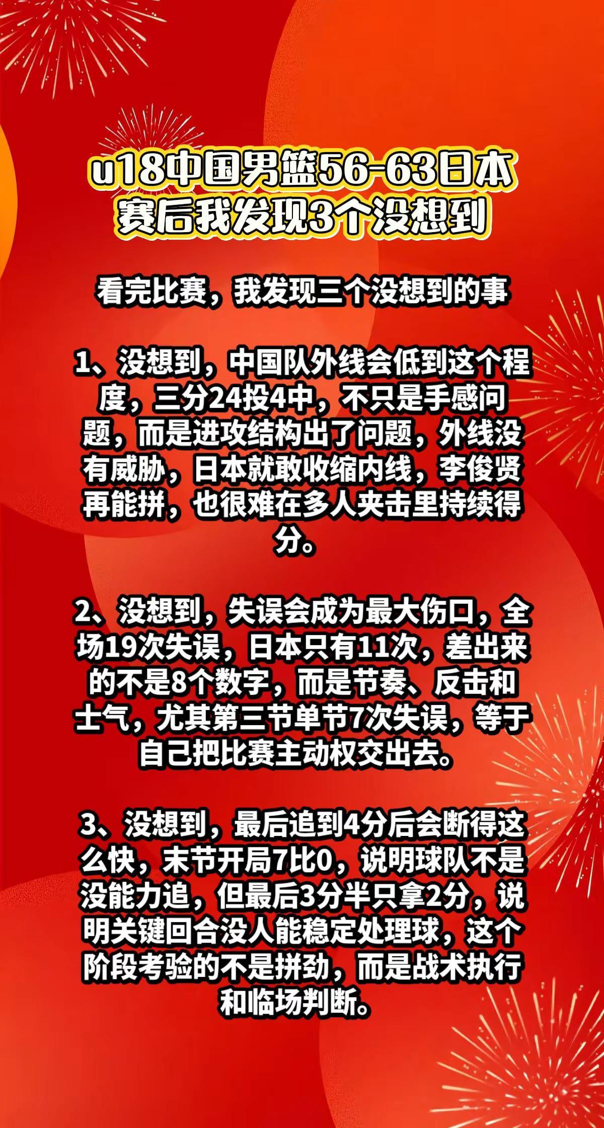 u18中国男篮56-63日本，3大没想到。u18中国男篮青年创作者成长计划