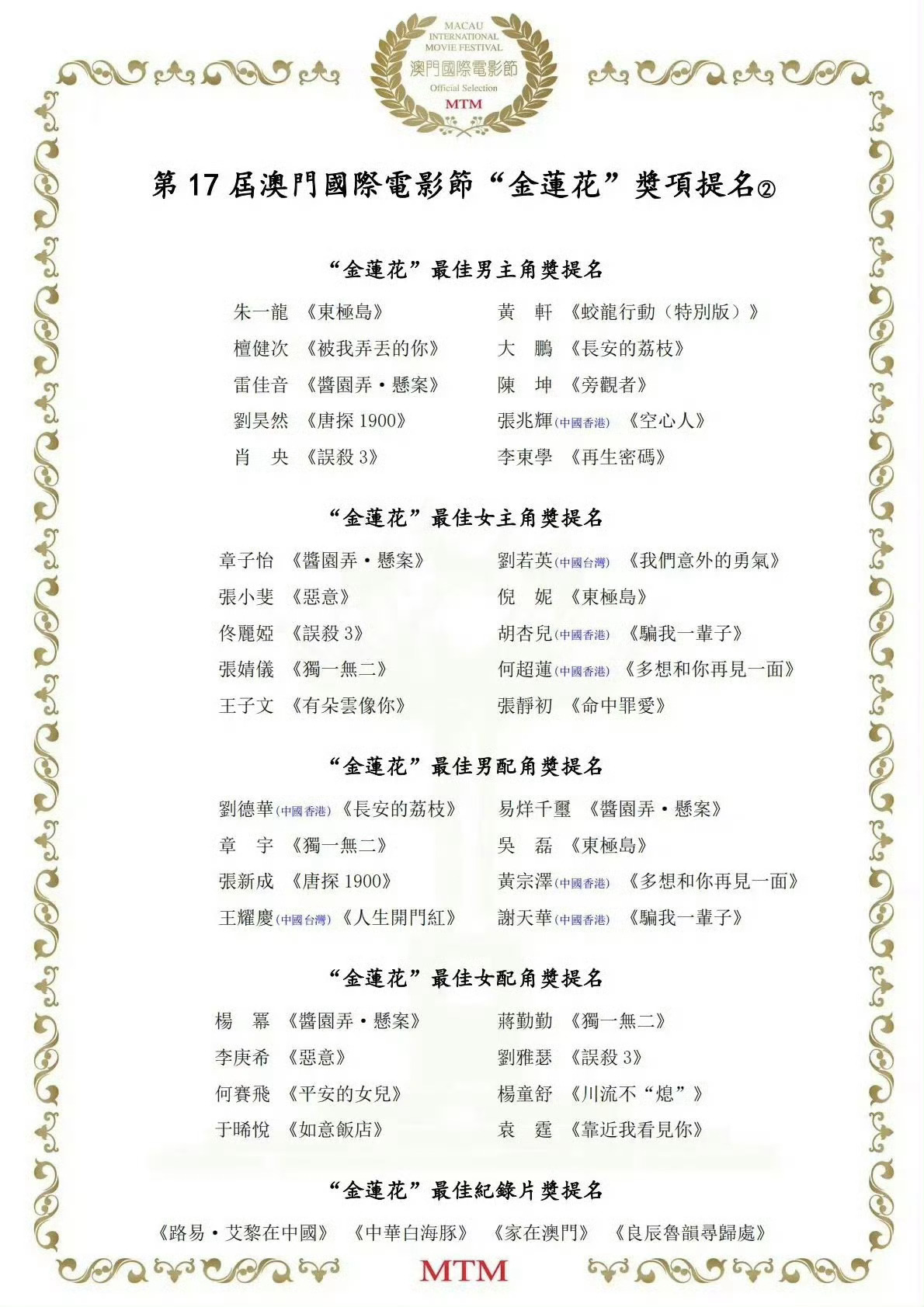 澳门国际电影节金莲花奖项提名： 