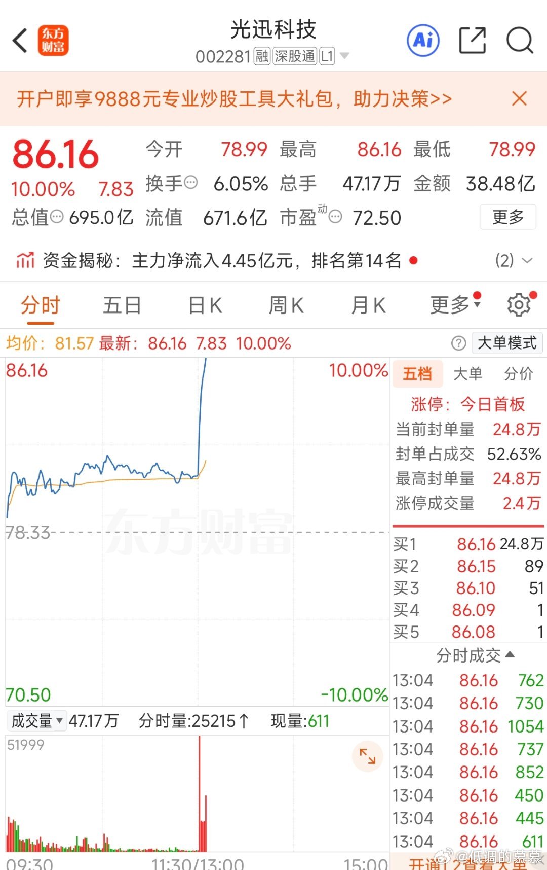 午盘前分享给大家的V+小票$光迅科技 sz002281$ ，午后直线涨停，牛不牛