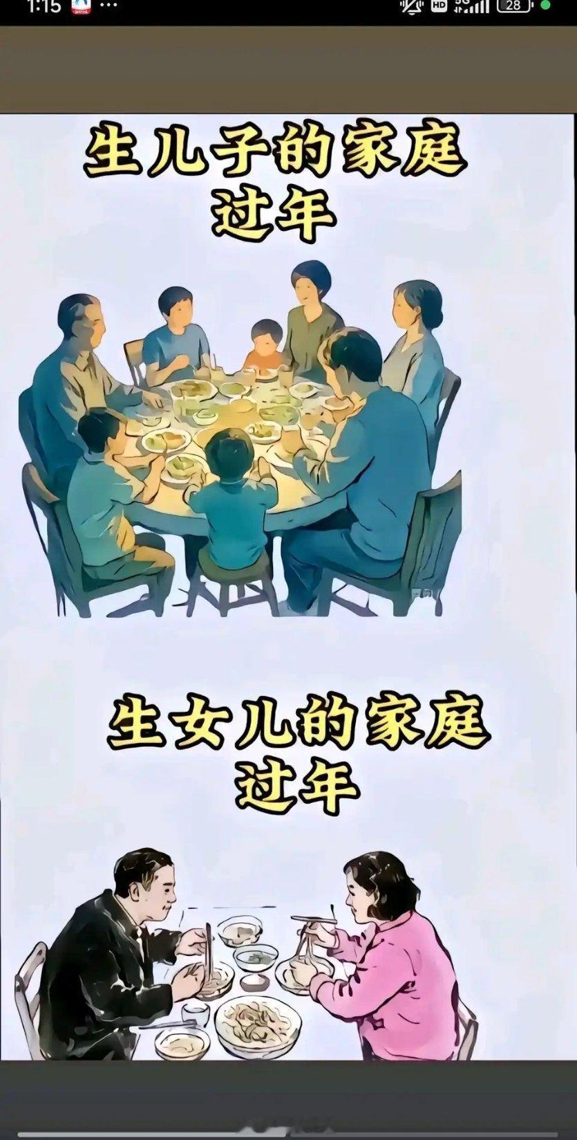 这是哪个年代的人做的图 