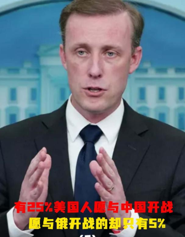 美民调查显示：有25%美国人愿与中国开战，愿与俄开战的却只有5%。有一个问题摆在