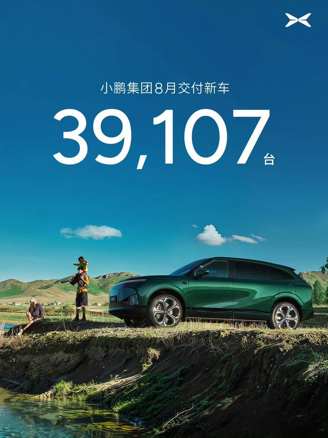 部分汽车品牌8月交付量：

零跑汽车——103129台
鸿蒙智行——42101台
