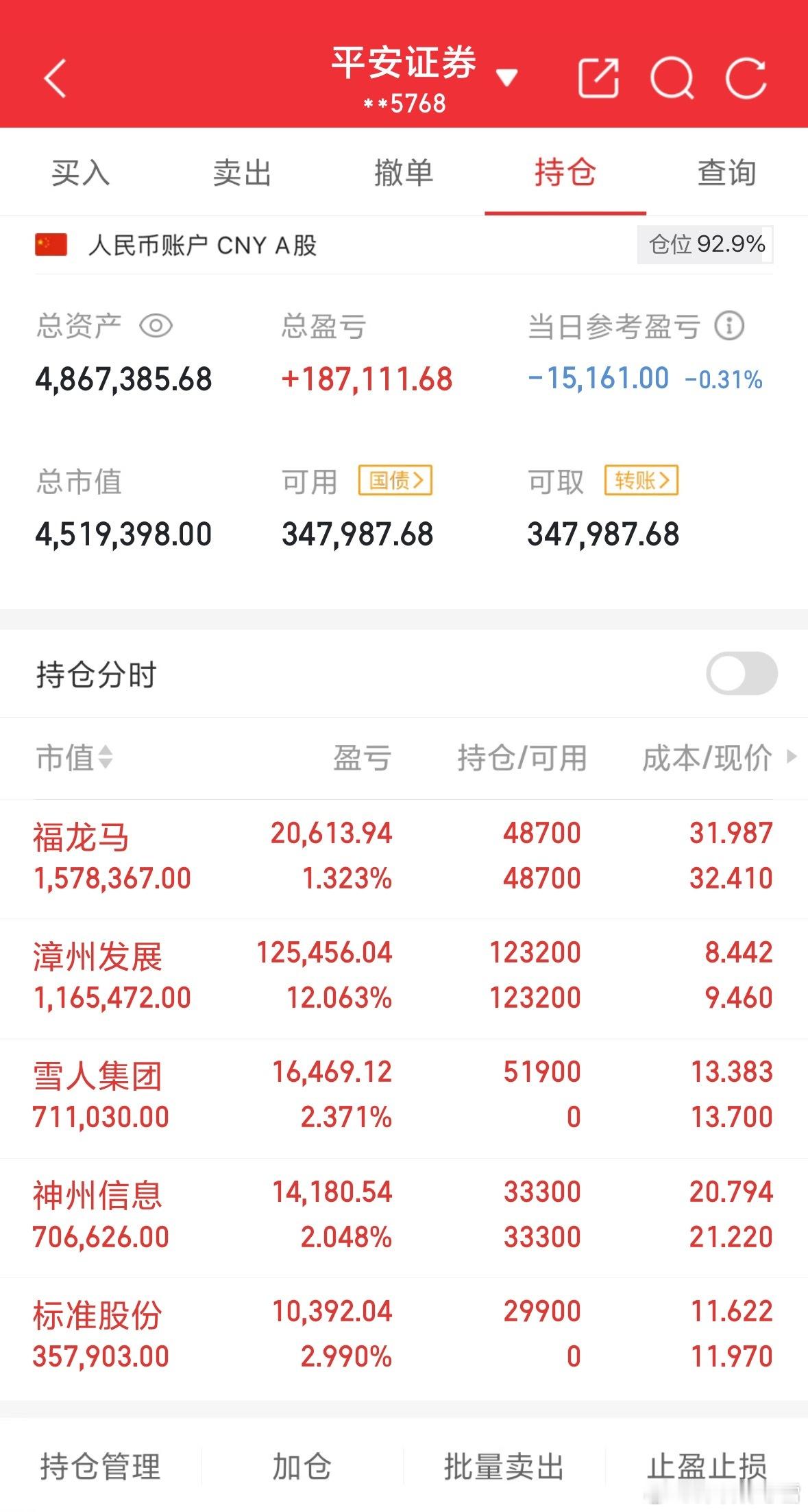 。记录！今日交易具体如下！新建 :  雪人  标准持有：福龙 漳州  神州我将用