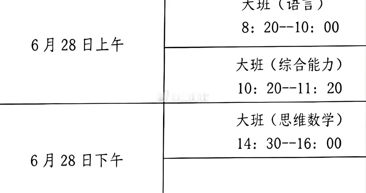 还有七天，我要备战幼升小了，没事别找我谢谢。 