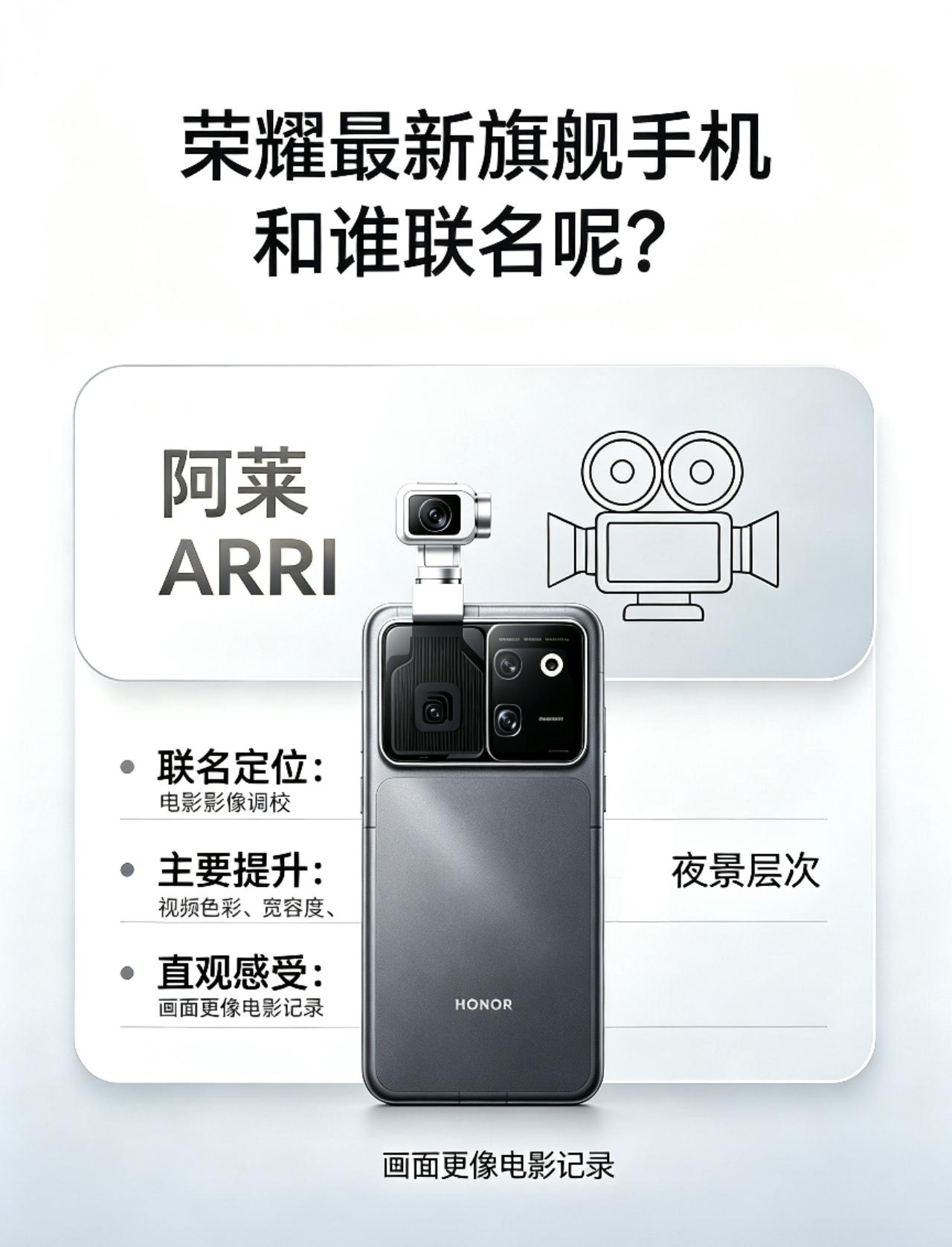 OPPO哈苏，小米徕卡，vivo蔡司，那么荣耀和谁联名呢？

现在买手机影像是大