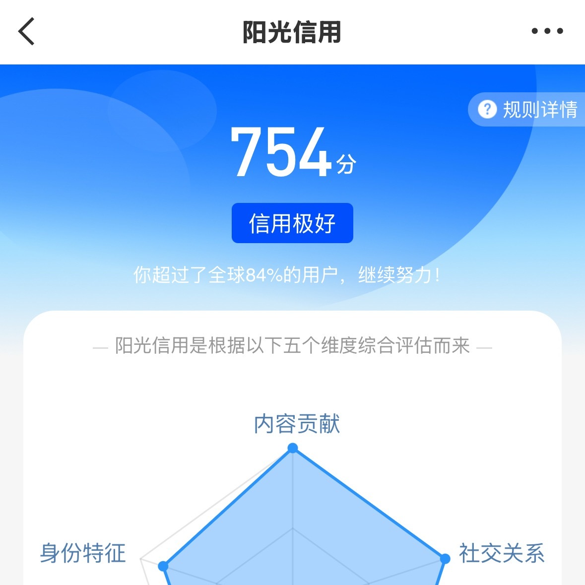 查到高考分了 