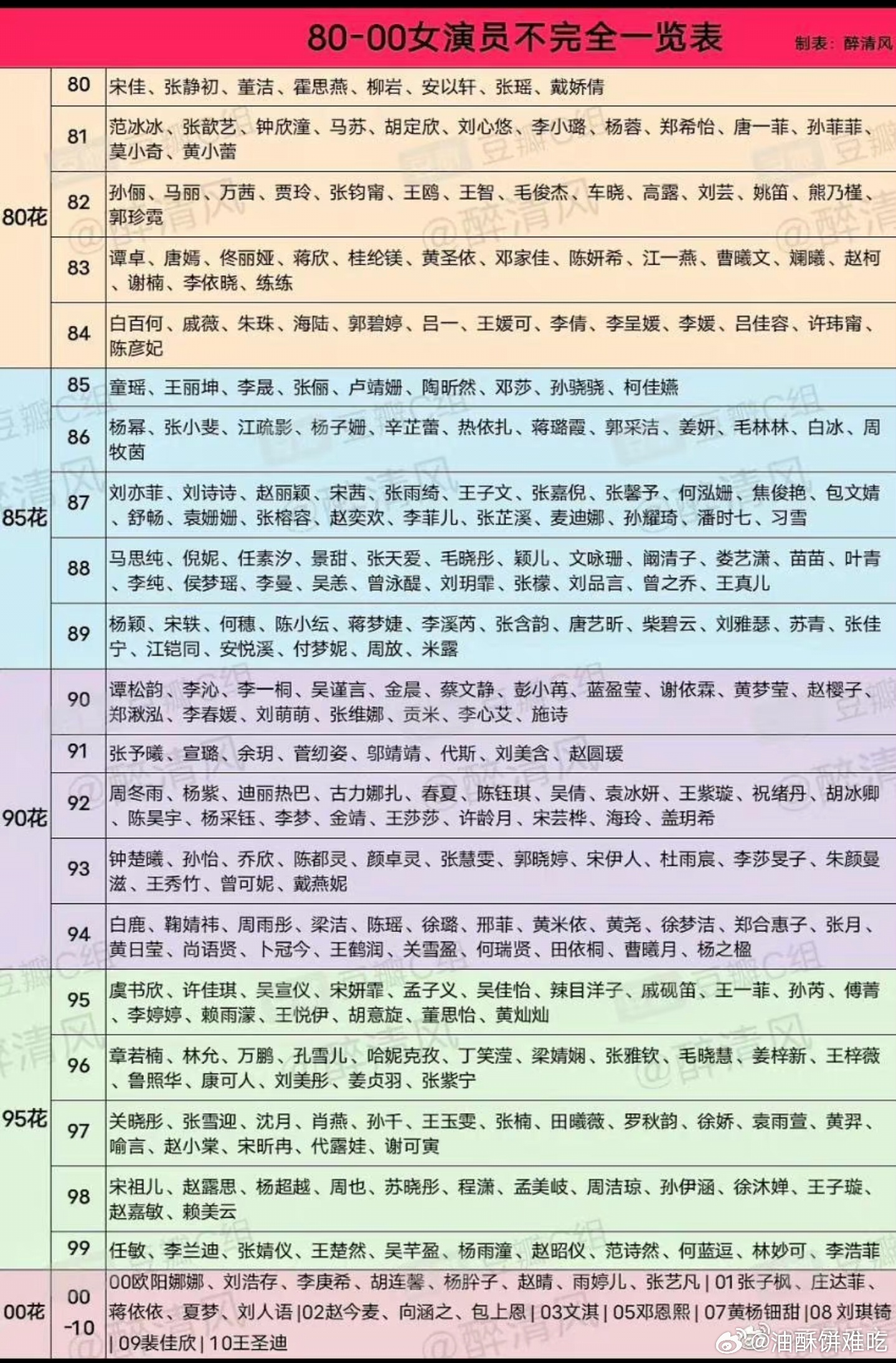 江山大同谁来解码 