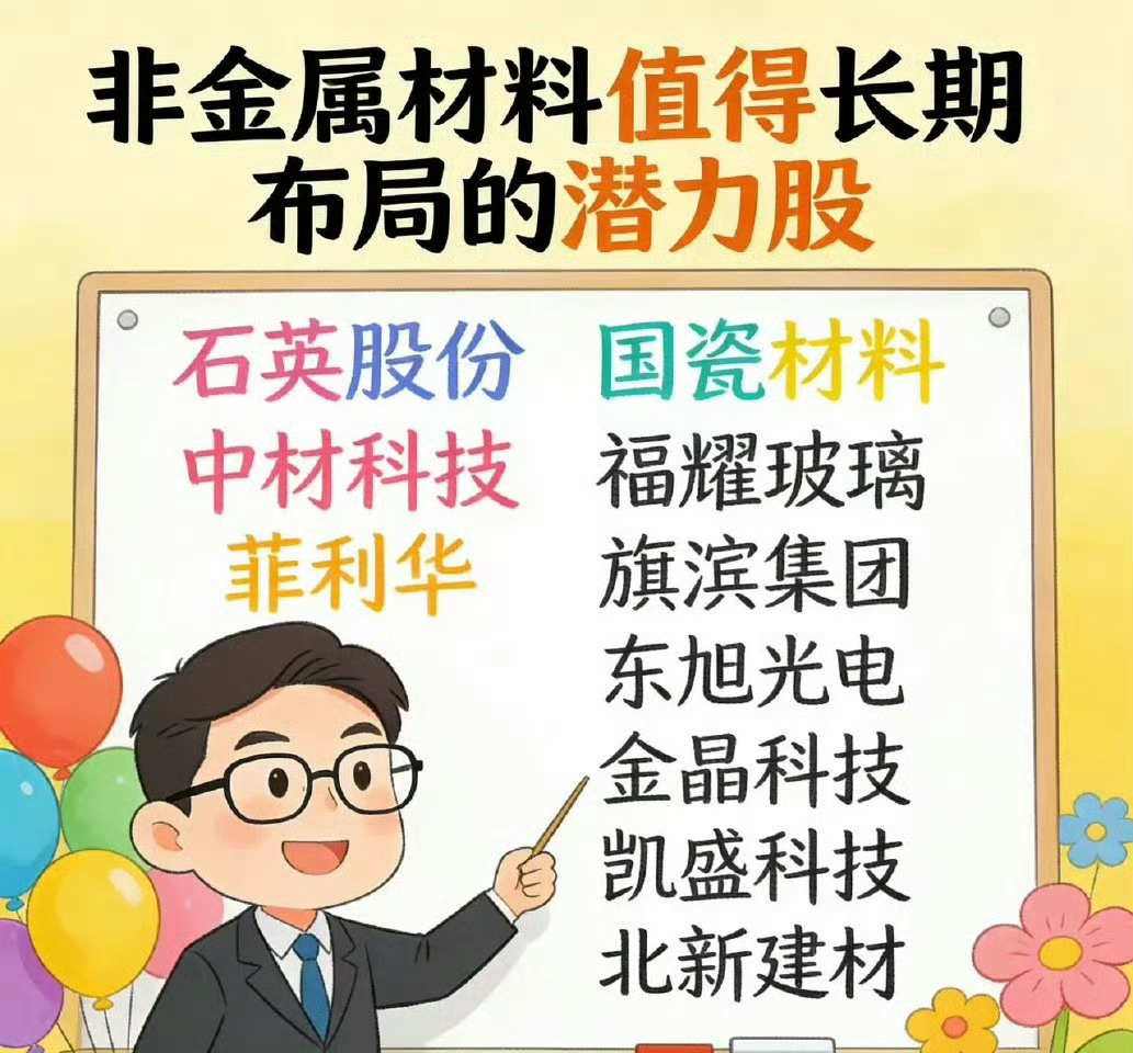 非金属材料，值得长期关注的10支潜力股，具体信息分析如下：1. 石英股份（603