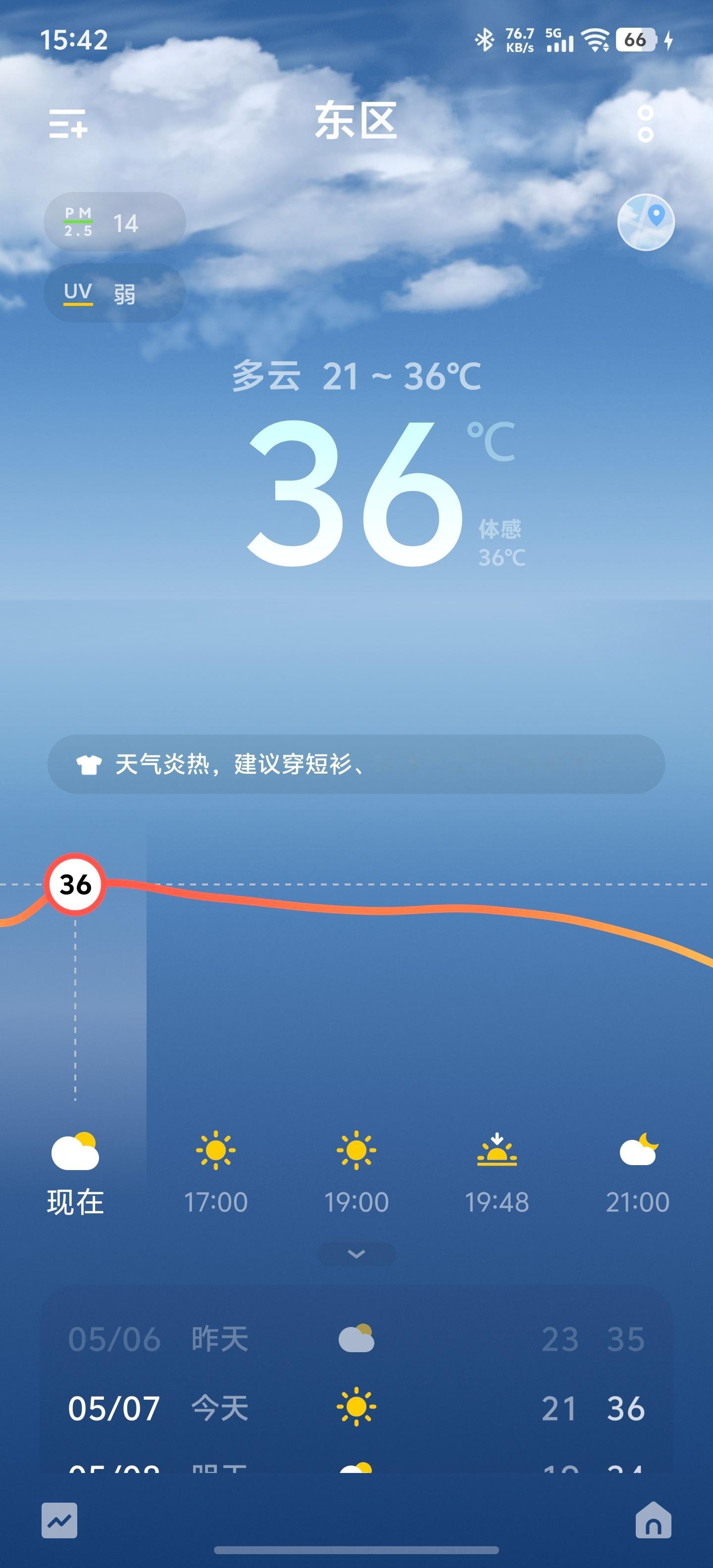 四川小三亚名不虚传吧？你那里多少度[二哈] ​​​