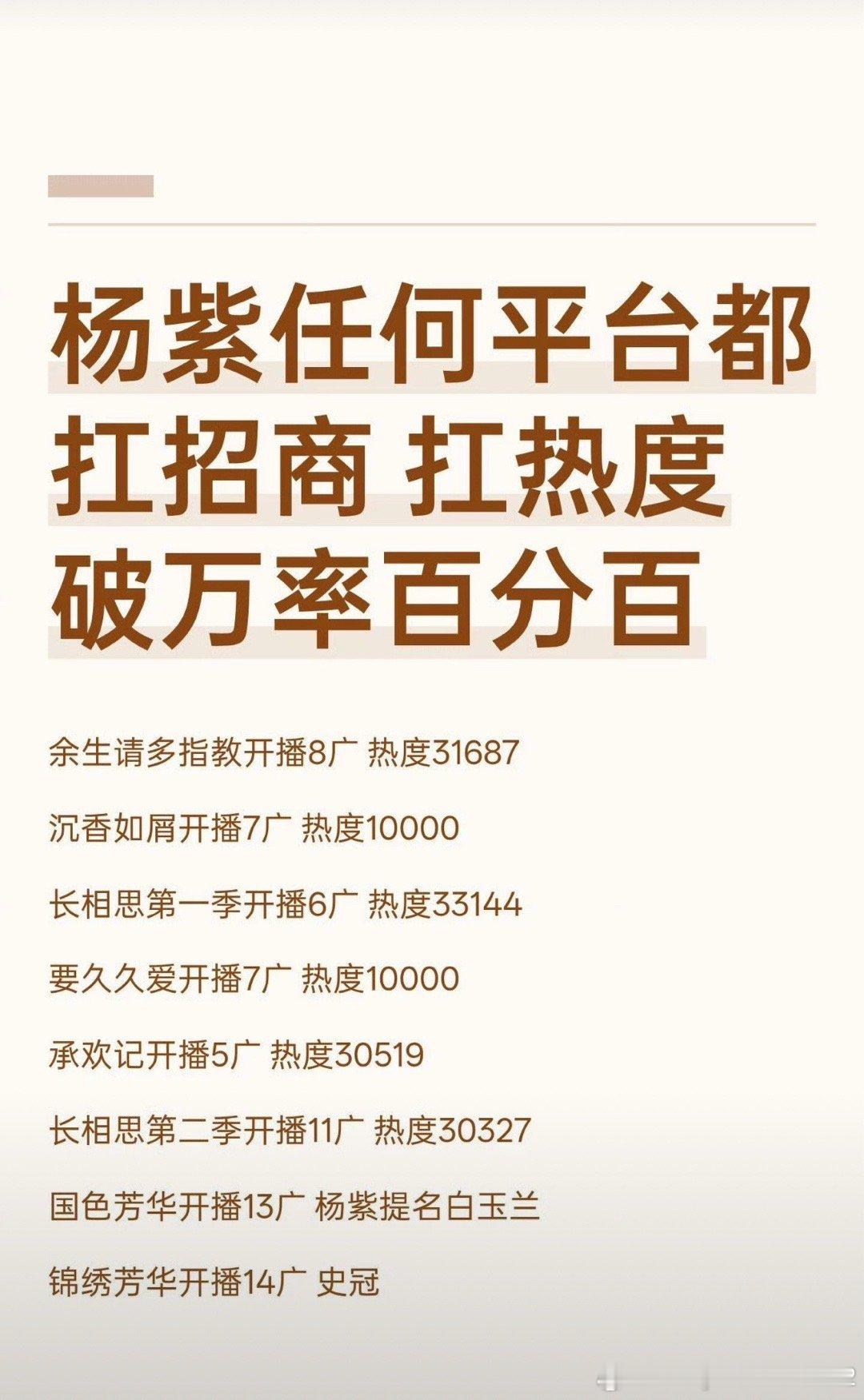 没办法，谁叫杨紫太优秀了呢？能有几个人能比的呢？看着成绩没有几个人能比得了的了对
