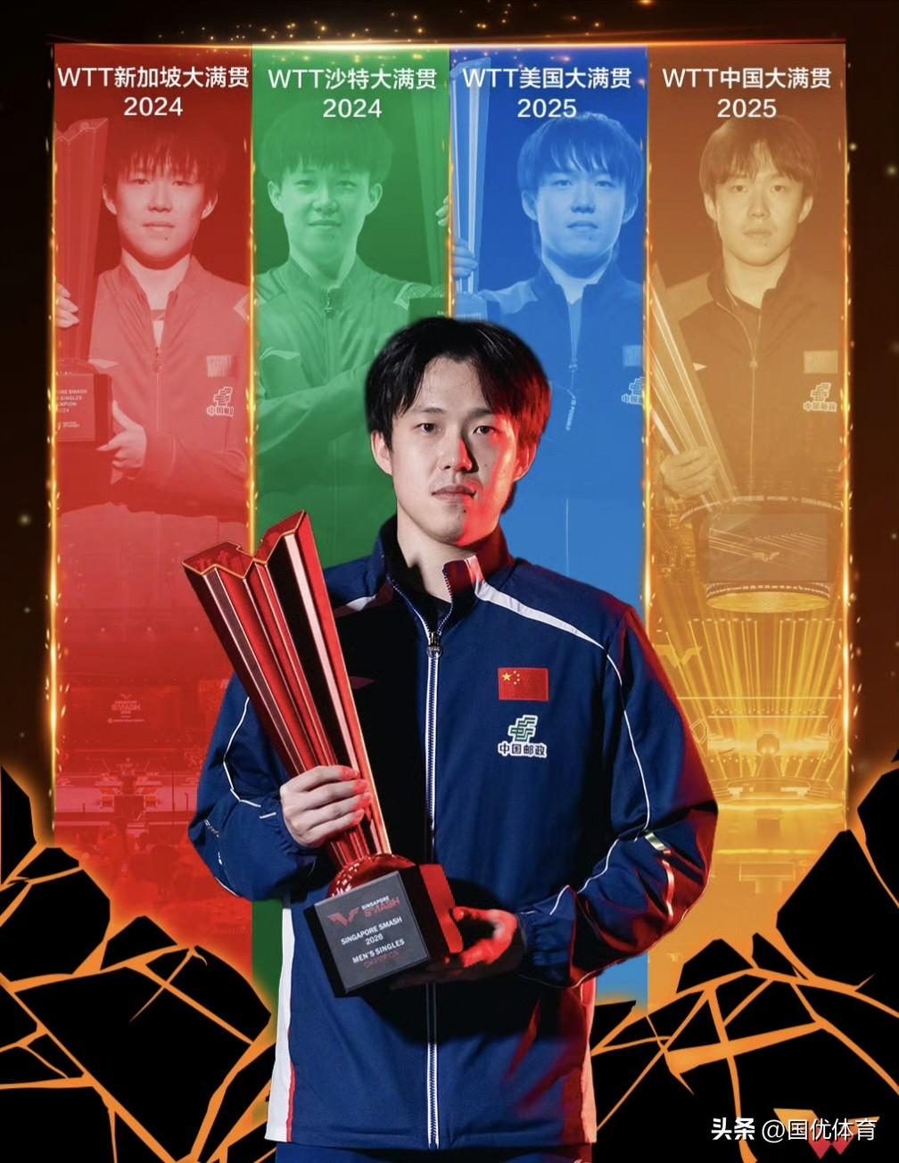 恭喜王楚钦，WTT大满贯赛事史上首位男子单打五冠王，五次比赛分别是：
2024年