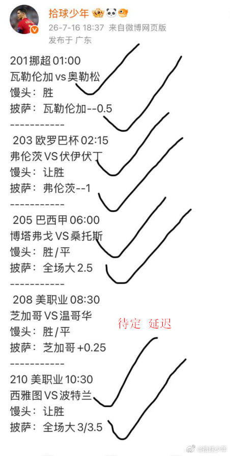 昨晚5拿下4  有一场待定延迟更多了解！主页🔝交流！ 