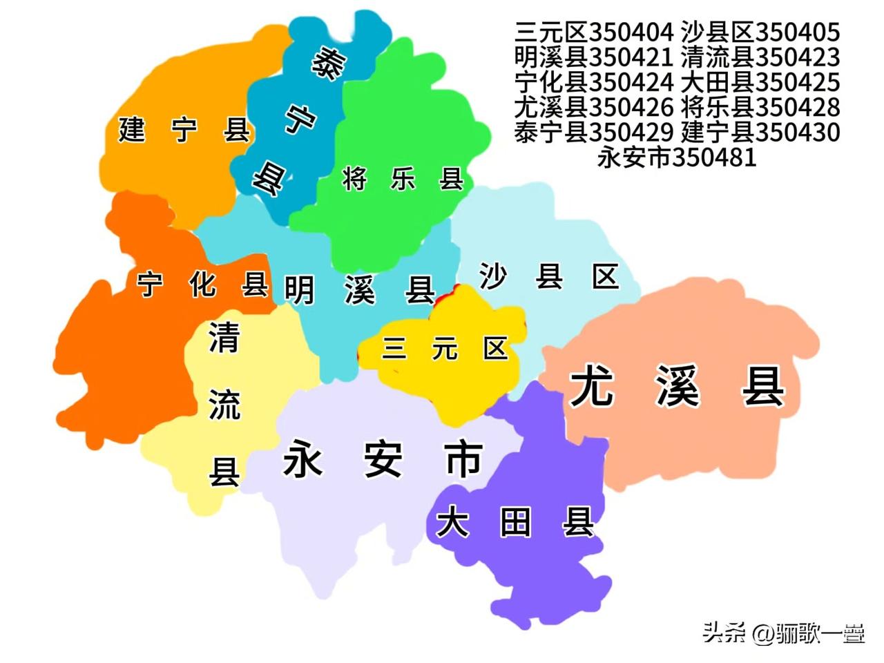2026年南平市高考10区县高考纯文化裸分（无任何加分）最高分完整汇总
 
排序