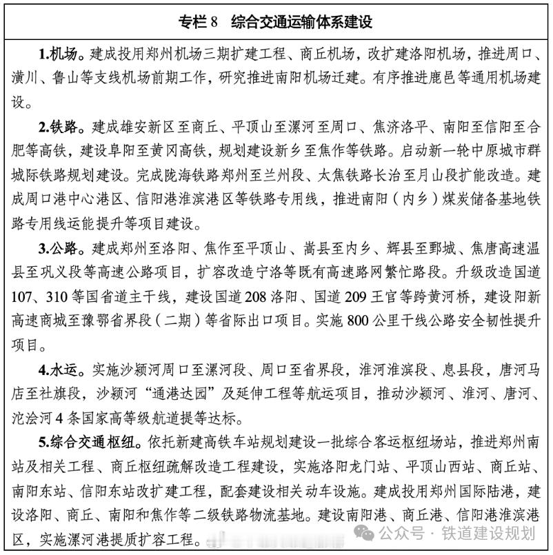 高铁头条【又一省“十五五”规划，这条高铁唯一上榜】5月25日，河南省 “十五五”