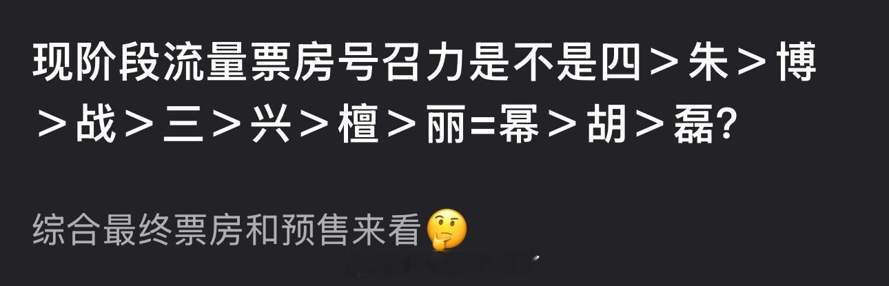 现阶段流量票房号召力排名🈶，大家认同吗？ 