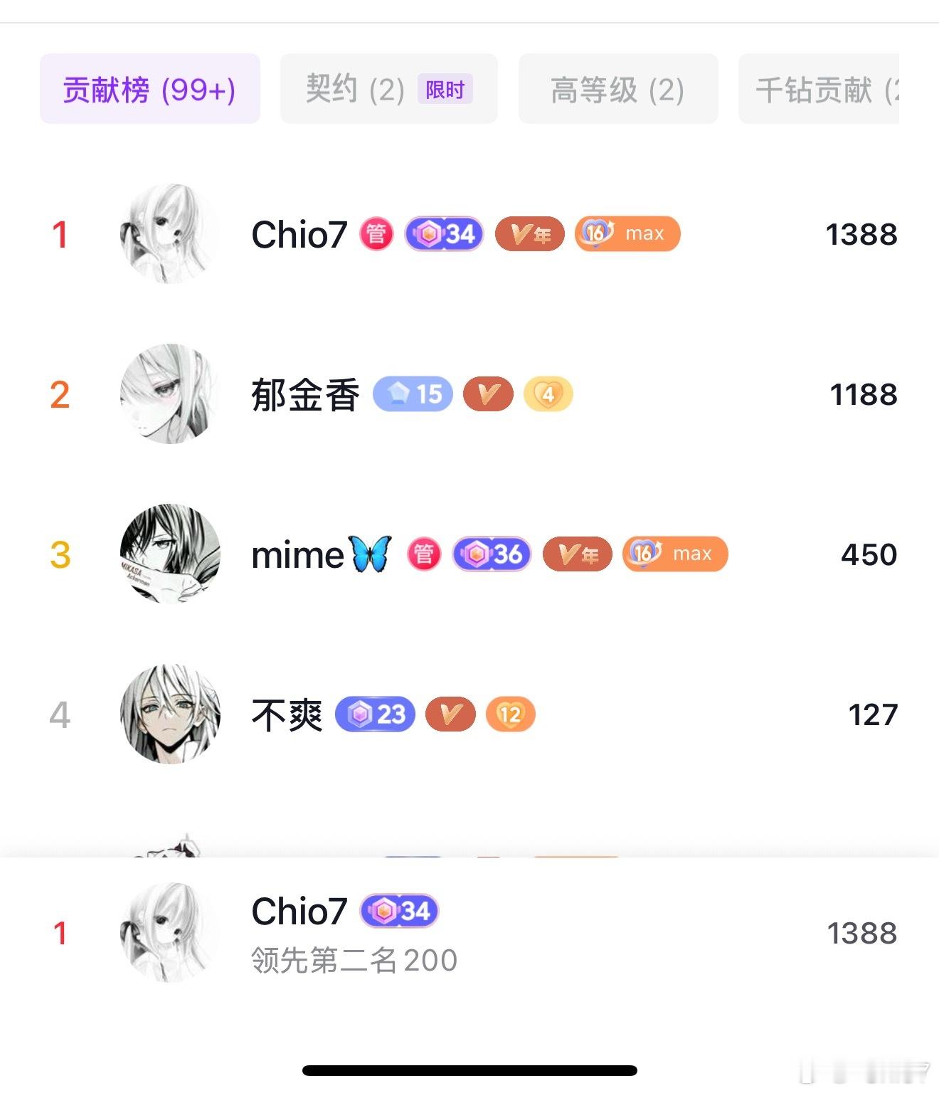 ：你们四个黑白头有什么心事吗 ​​​