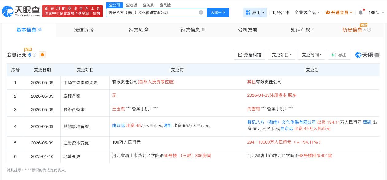 温峥嵘签约MCN增资至294万

温峥嵘签约MCN增资近200万
天眼查App显