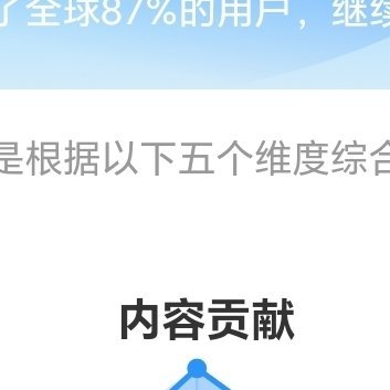 每日一善💚‎每日一善 💚‎阳光‎信用 我们在看到别人光芒万丈的同时，也要相信