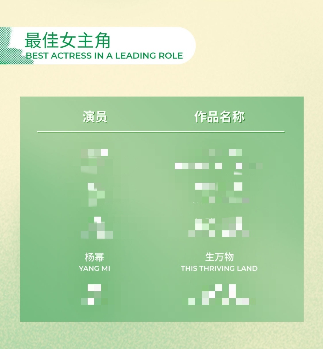 土地不语，但承载万物恭喜姐姐入围白玉兰最佳女主角