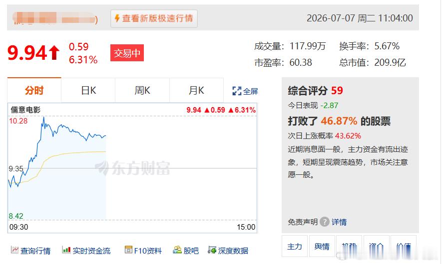这个老哥哥，之前说他“木气通根，就有财”是个在上海的老股民，今天是小暑节气，刚刚