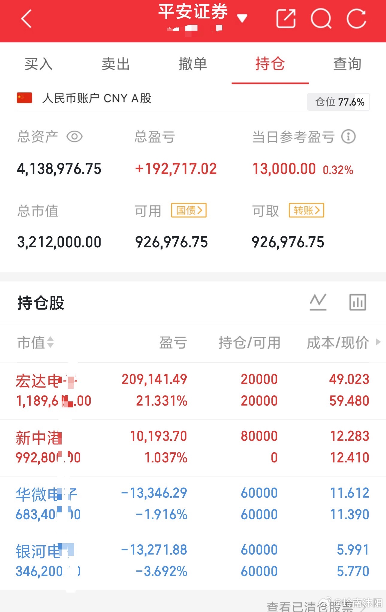 专注A股系统化交易，追求长期稳定复利。80万本金起家，摒弃情绪化短线博弈，依托成