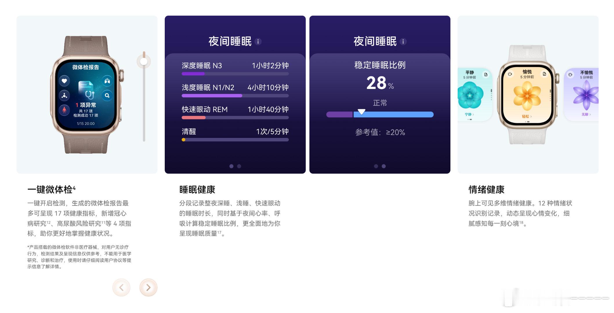 华为WATCHD3新品开箱以前动态血压测量频繁打扰生活，华为WATCH D3轻扰