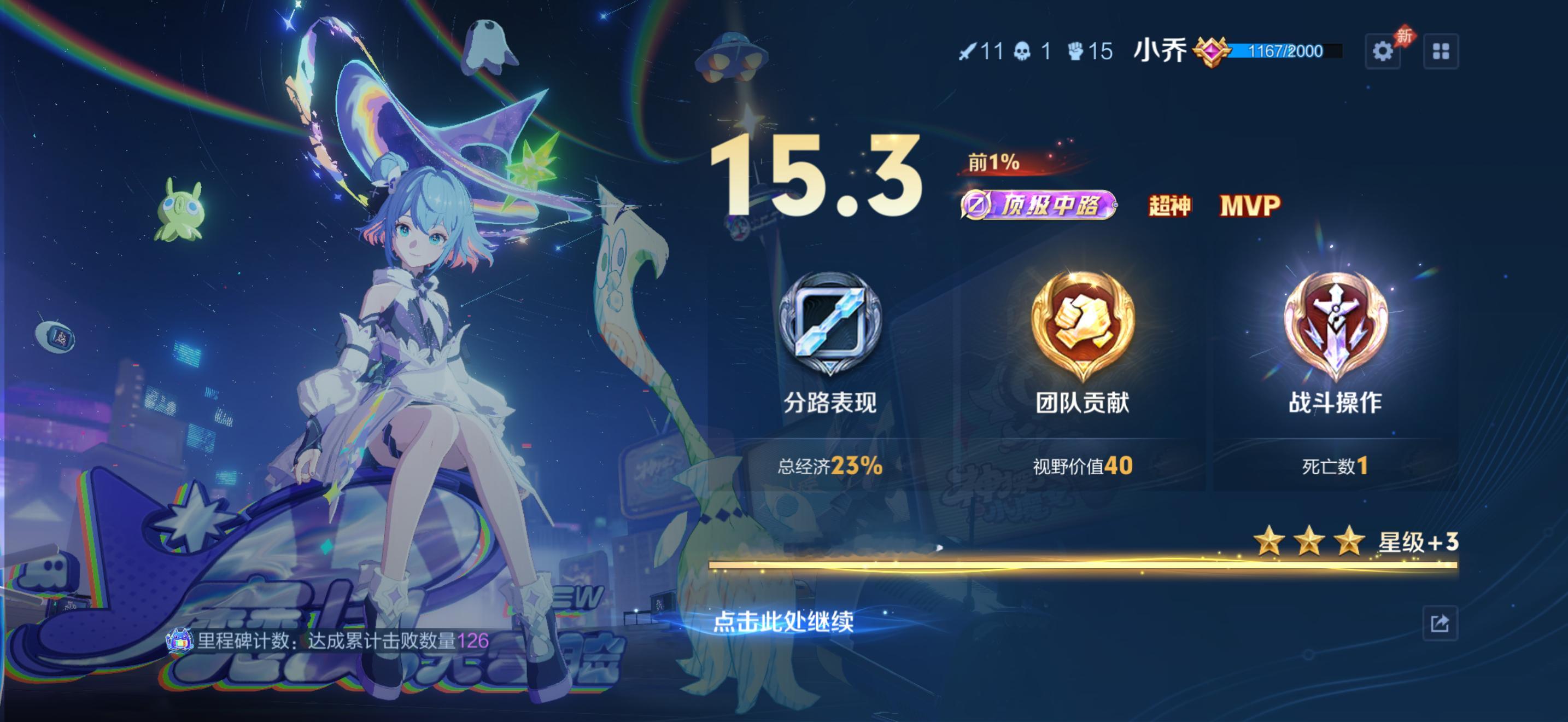 实力 