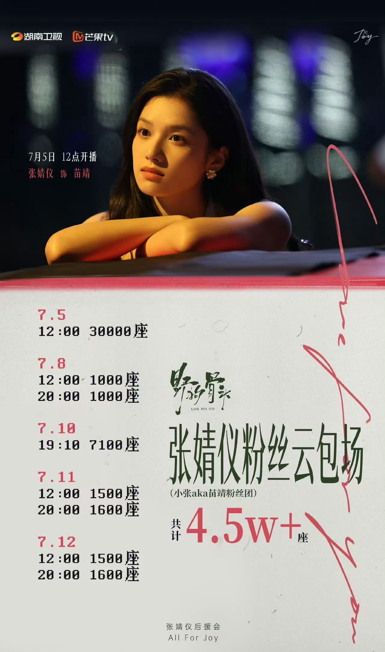 张婧仪粉丝野狗骨头云包场4.5w+ 