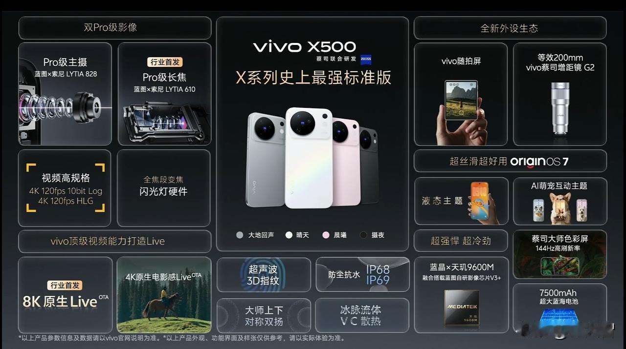 今年的内存真TM贵啊！vivo X500系列价格公布，12GB+256GB起步！