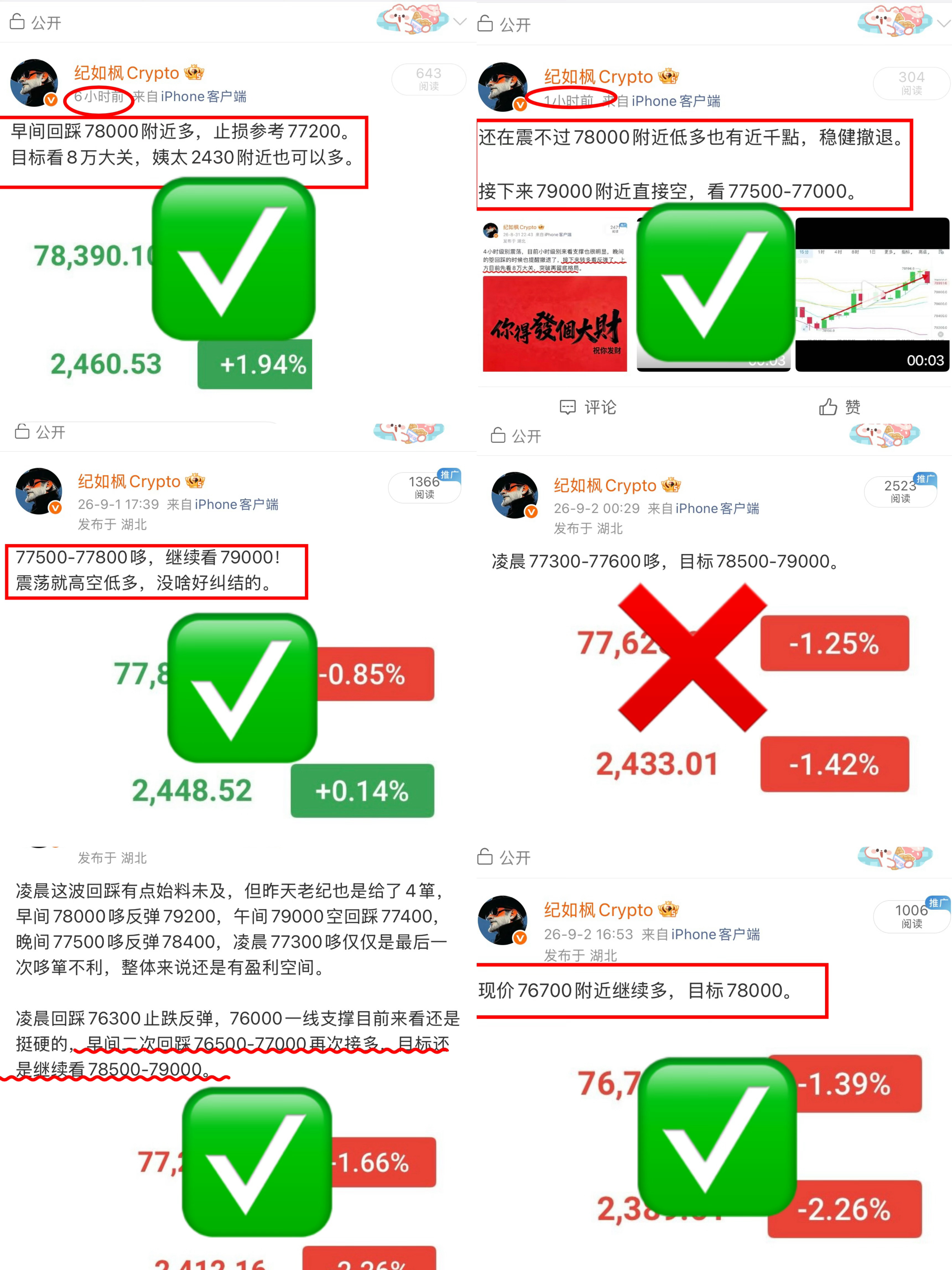 最近这状态，还可以？？区块链比特币超话 ​​​