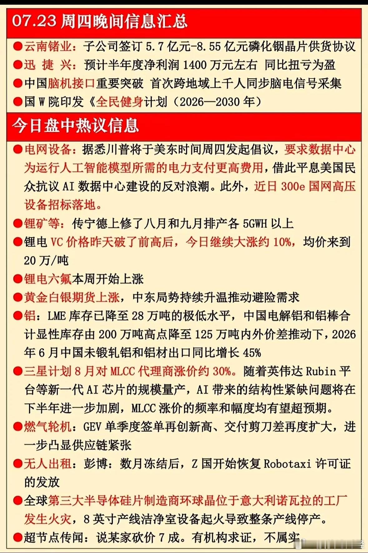 晚间信息汇总 