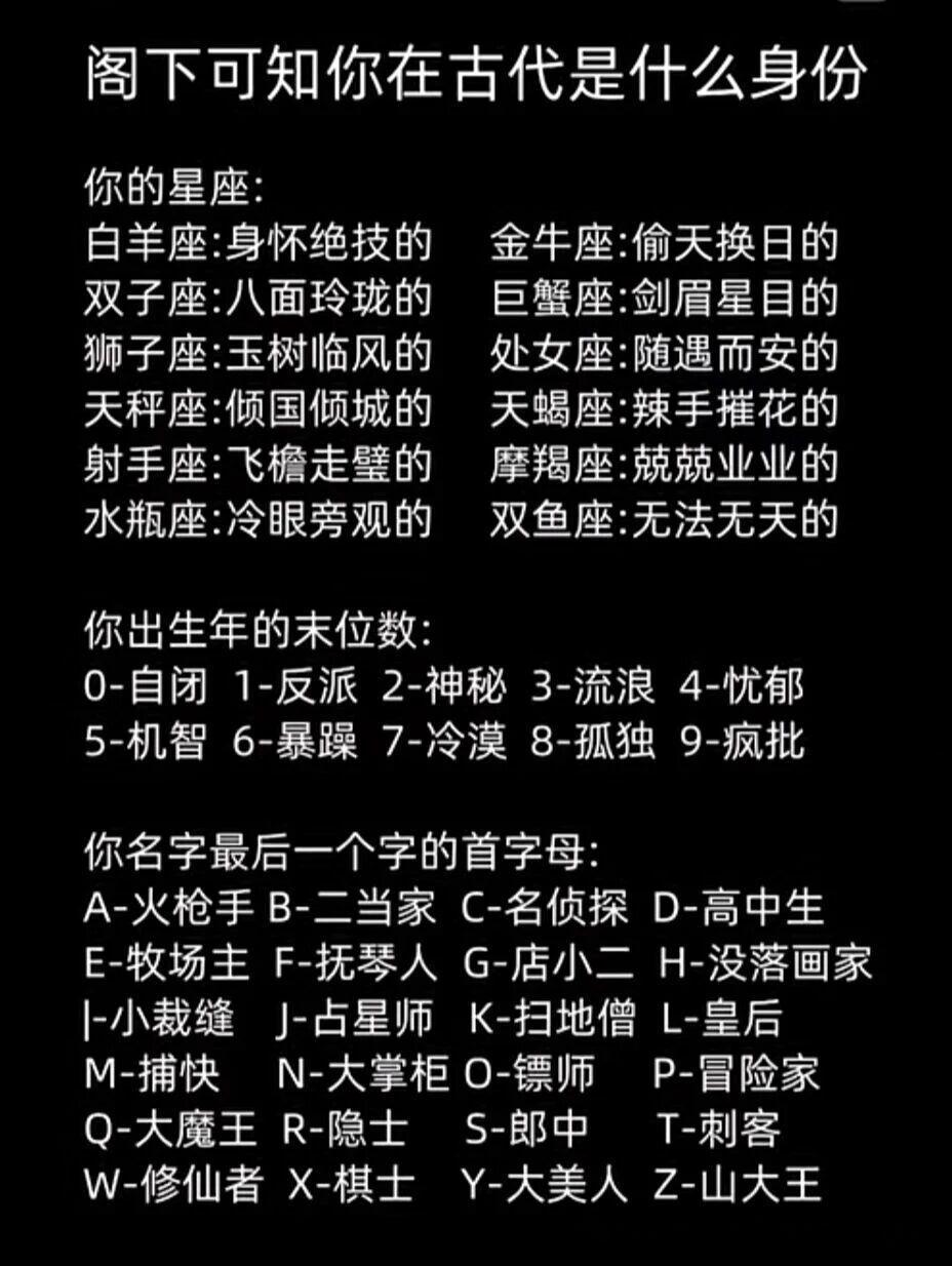 天地流转，岁月回响，每个人自降生起，便带着独属于自己的生命印记。你星盘里的星座轨