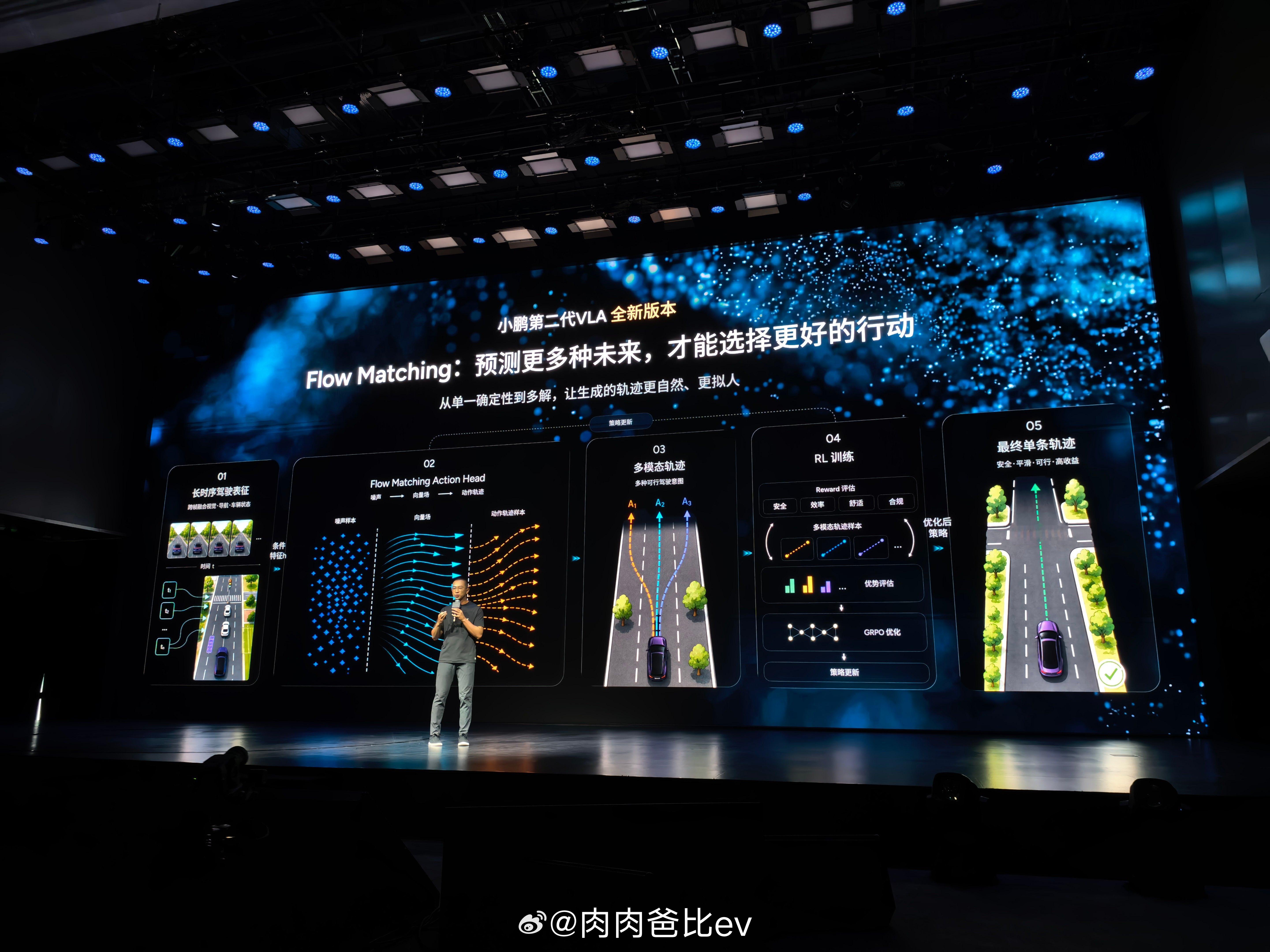 Flow Matching，看起来小鹏已经把闭环强化学习跑通了训练的阶段，模型尝
