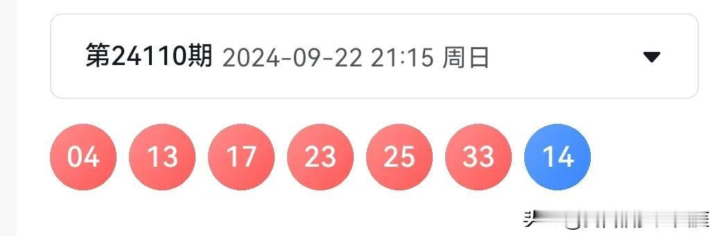 2024110期双色球分析

开奖号码：04 13 17 23 25 33+14