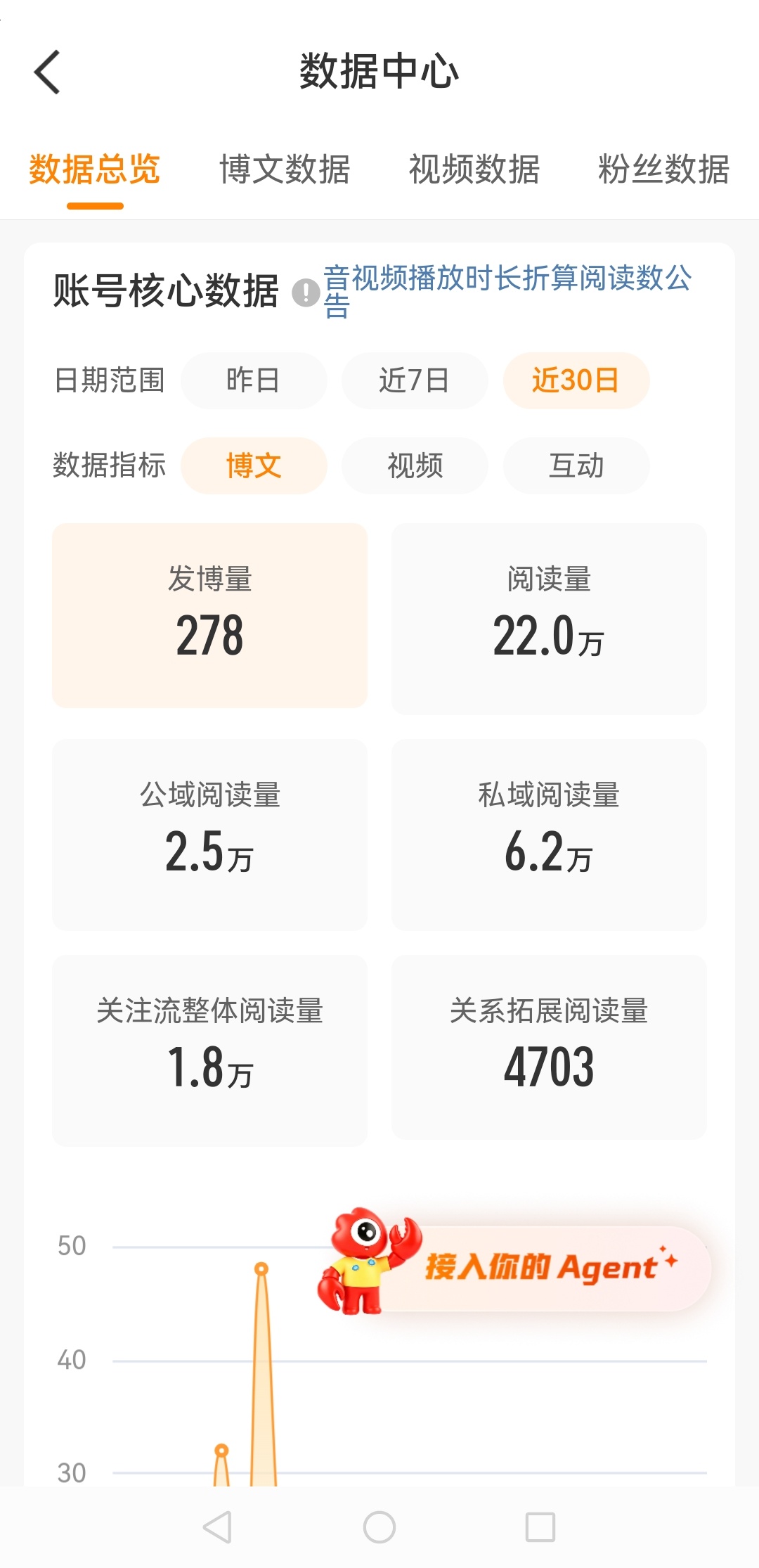 为啥我还没掉🍊[流鼻血] ​​​