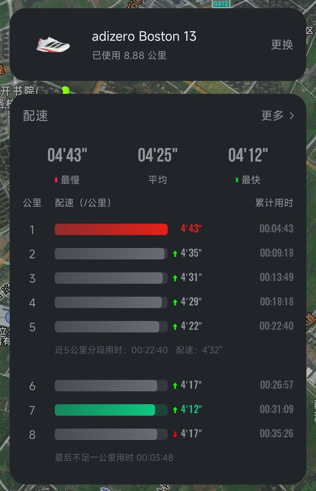 同学们早ﾉ☀由俭入奢易，工欲善其事入双破二牌，告别亚瑟士