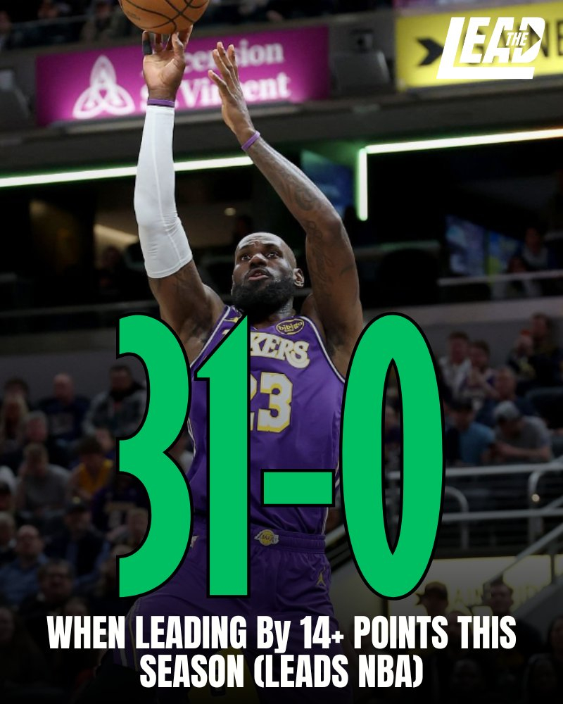 防逆转的神！湖人这赛季领先超过14分的比赛，31胜0负。洛杉矶湖人