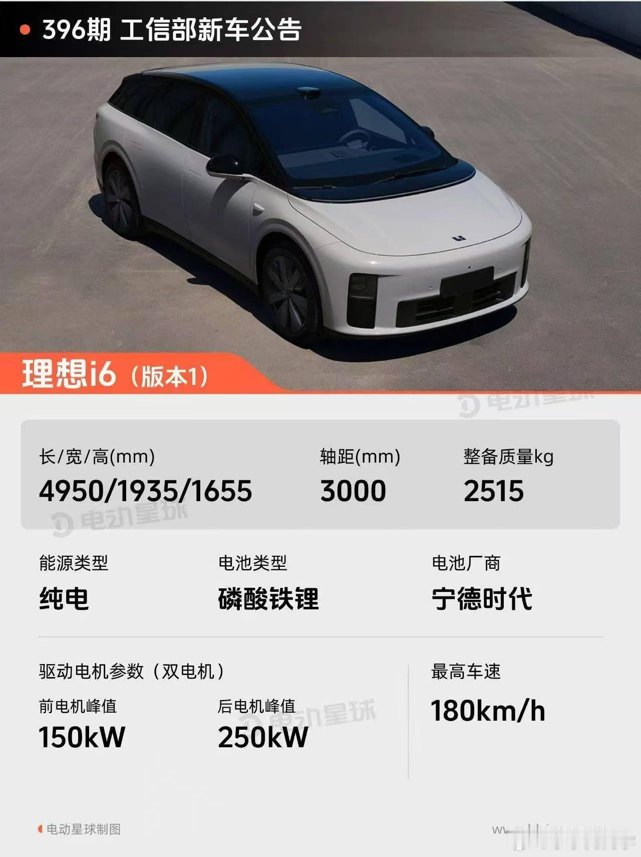 2.5吨的重量确实不轻啊，和最早的初代es8差不多重量。配合400千瓦的电机，我