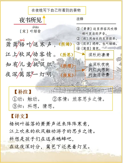 三上语文 | 古诗词解析叶绍翁《夜书所见》
