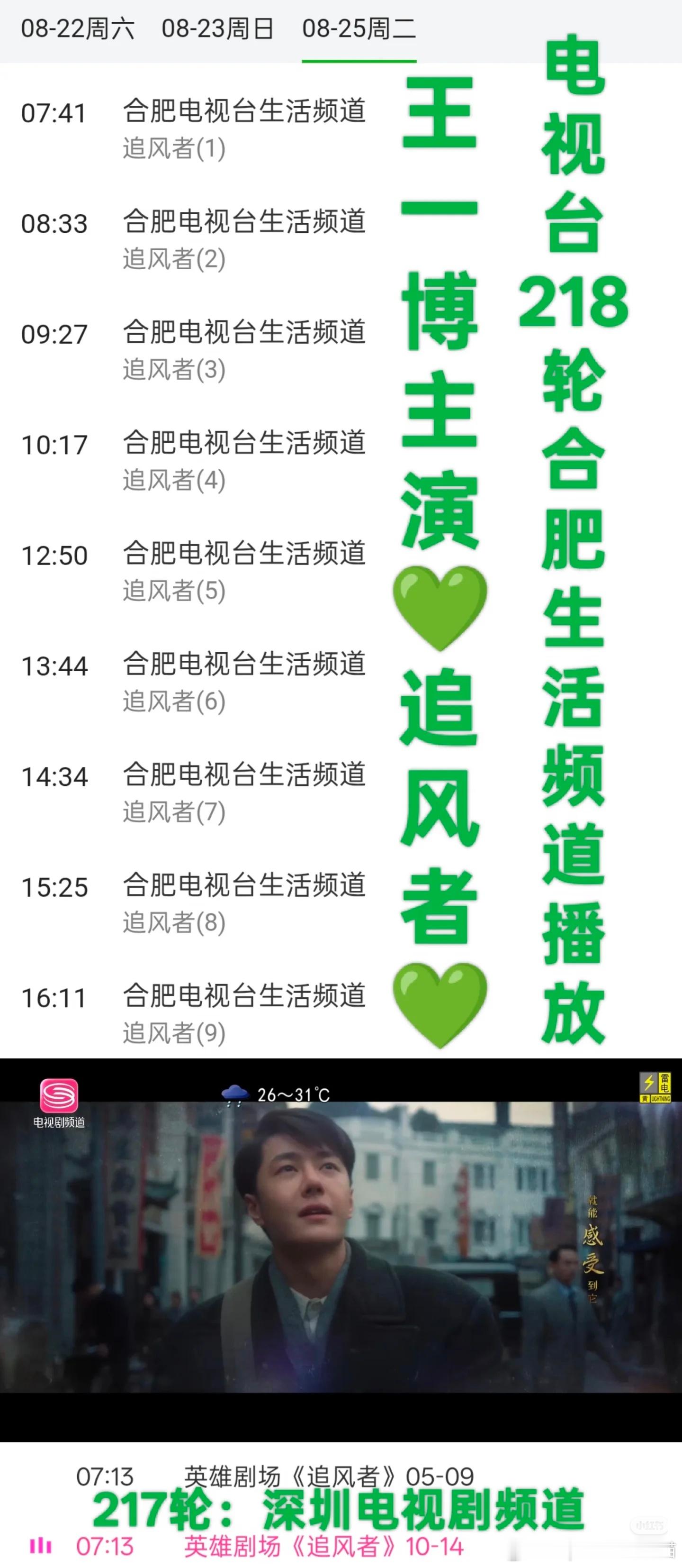 🎉🎉由王一博主演的电视剧《追风者》迎来了电视台第129轮播放～怎么办，观众就